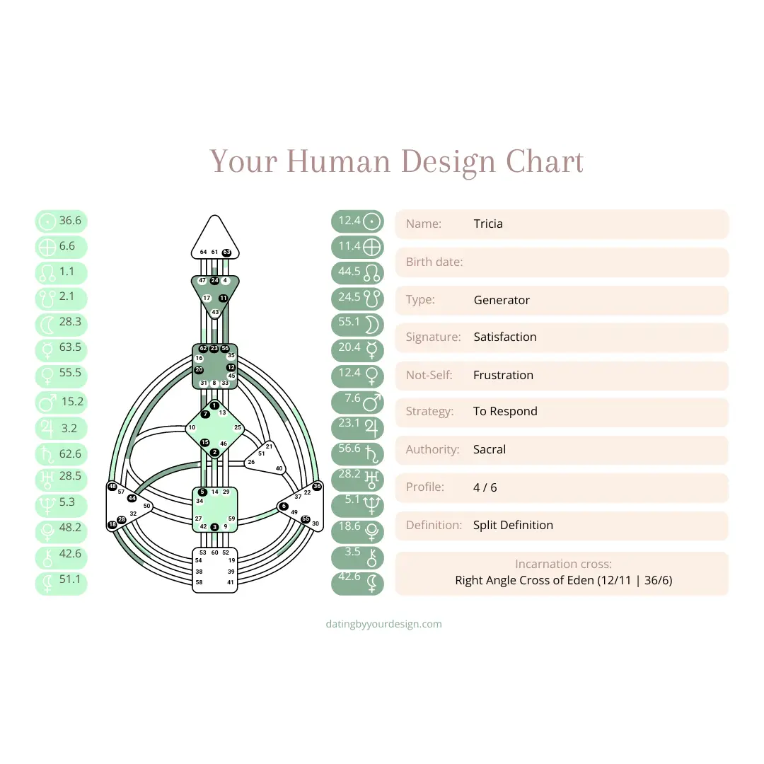 FREE Human Design Chart Download